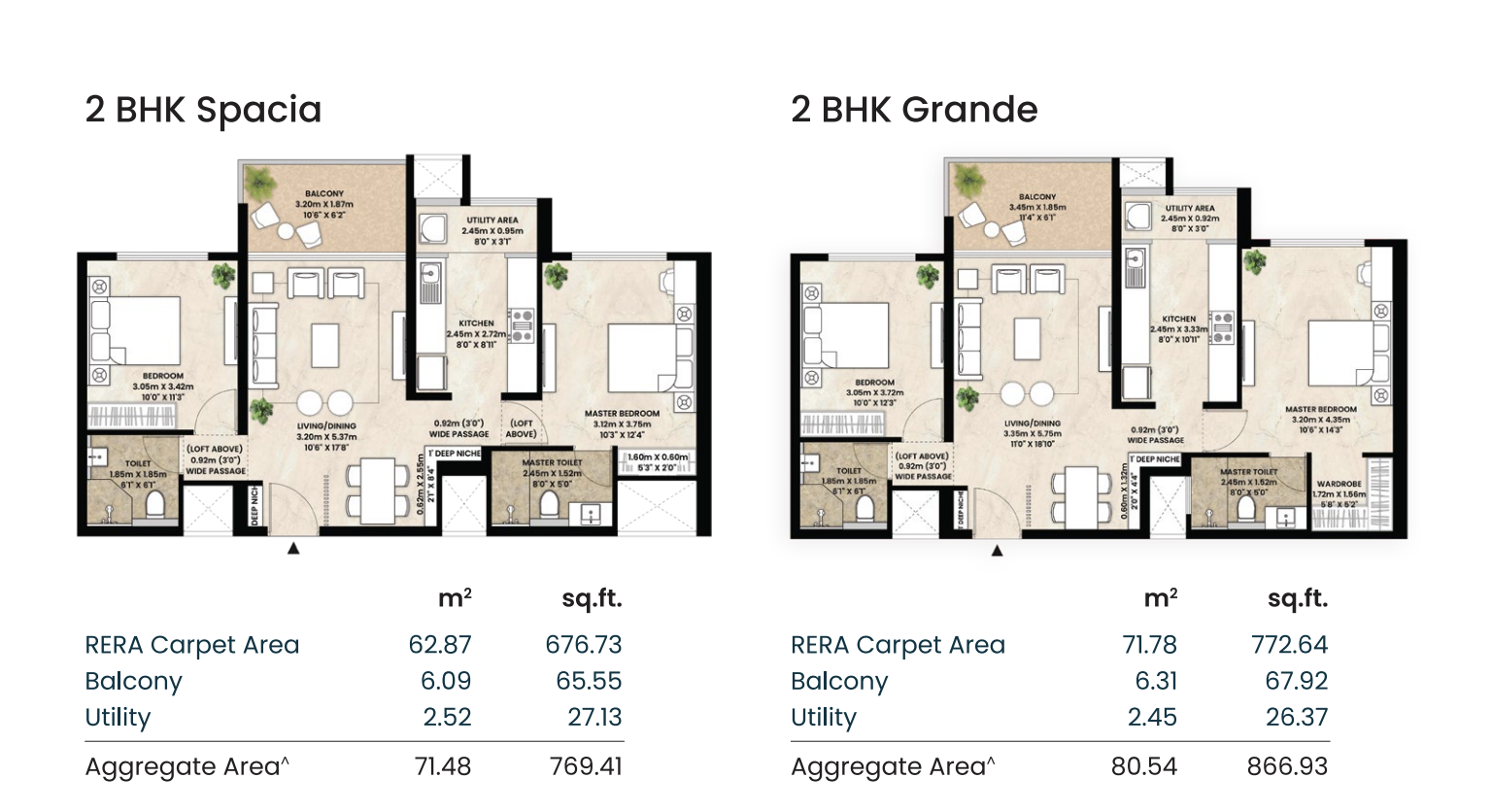 2BHK